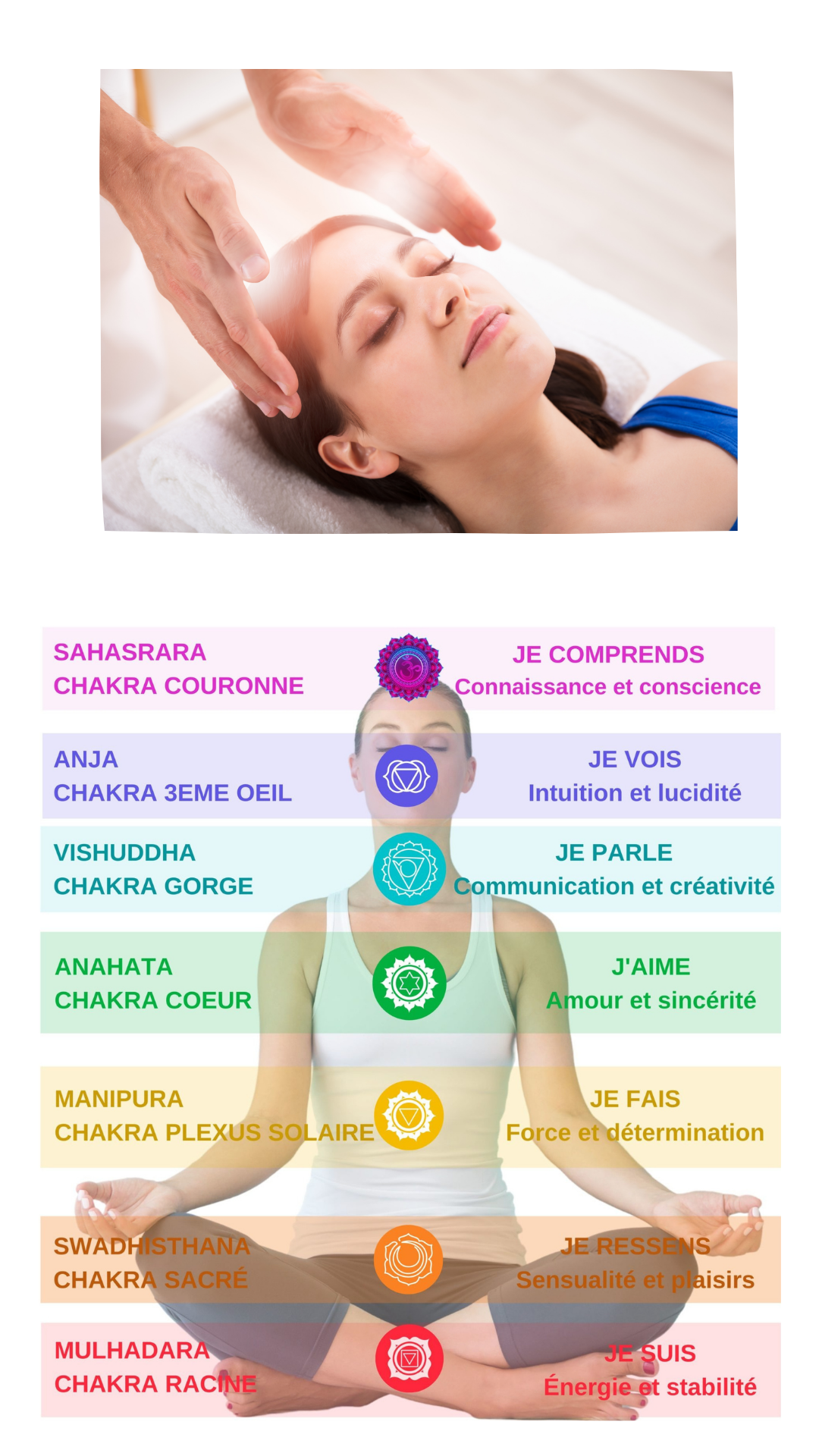 Reiki Img Site